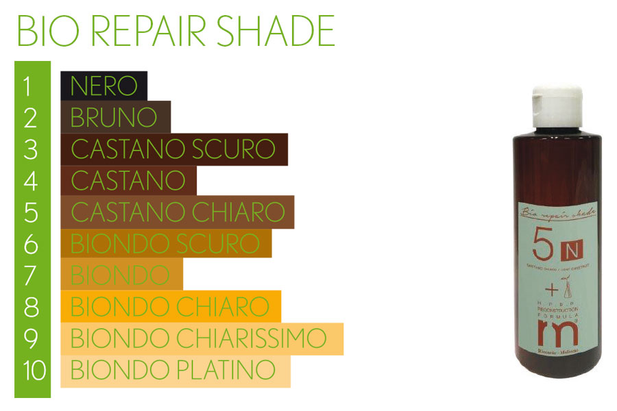 BIO-REPAIR-SHADE-900X600